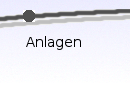 Anlagen